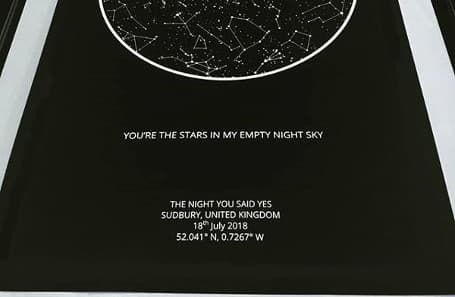 Personalised Poster of The Night Sky above Cardiff on a specific date